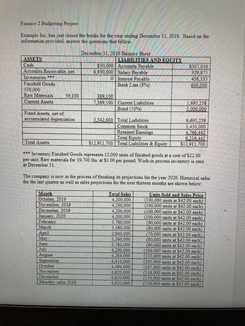 Finance 2 Budgeting Project Example Inc Has Just Closed The Books For The Year Ending December 31 2019 Based On The I 1