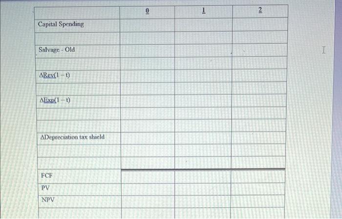 Advance Financial Management 2