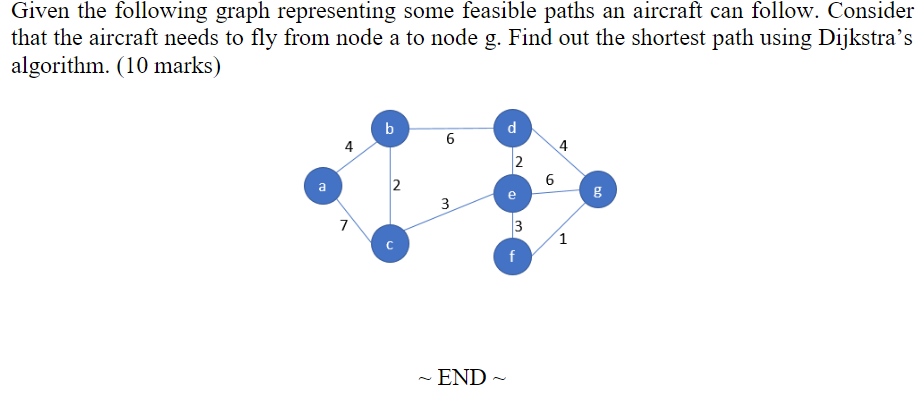 Given The Following Graph Representing Some Feasible Paths An Aircraft Can Follow Consider That The Aircraft Needs To F 1