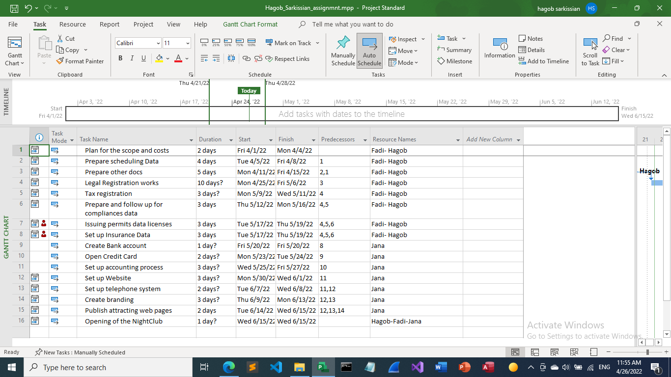 Be Hagob Sarkissian Assignmnt Mpp Project Standard Hagob Sarkissian Hs File Task Resource Report Project View Help Gan 1