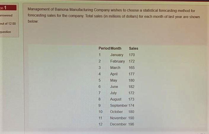On 1 Answered Management Of Bainona Manufacturing Company Wishes To Choose A Statistical Forecasting Method For Forecast 1
