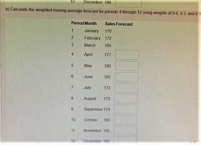 On 1 Answered Management Of Bainona Manufacturing Company Wishes To Choose A Statistical Forecasting Method For Forecast 3