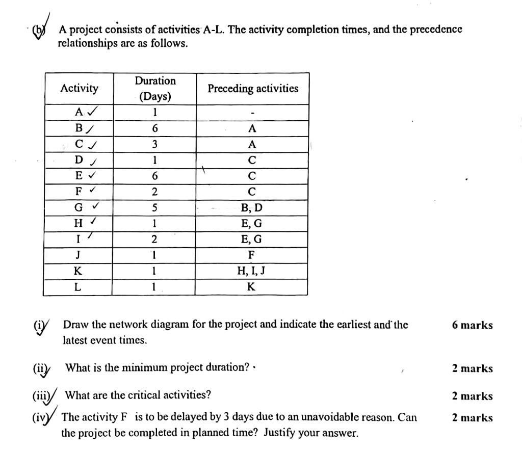 A Project Consists Of Activities A L The Activity Completion Times And The Precedence Relationships Are As Follows Ac 1