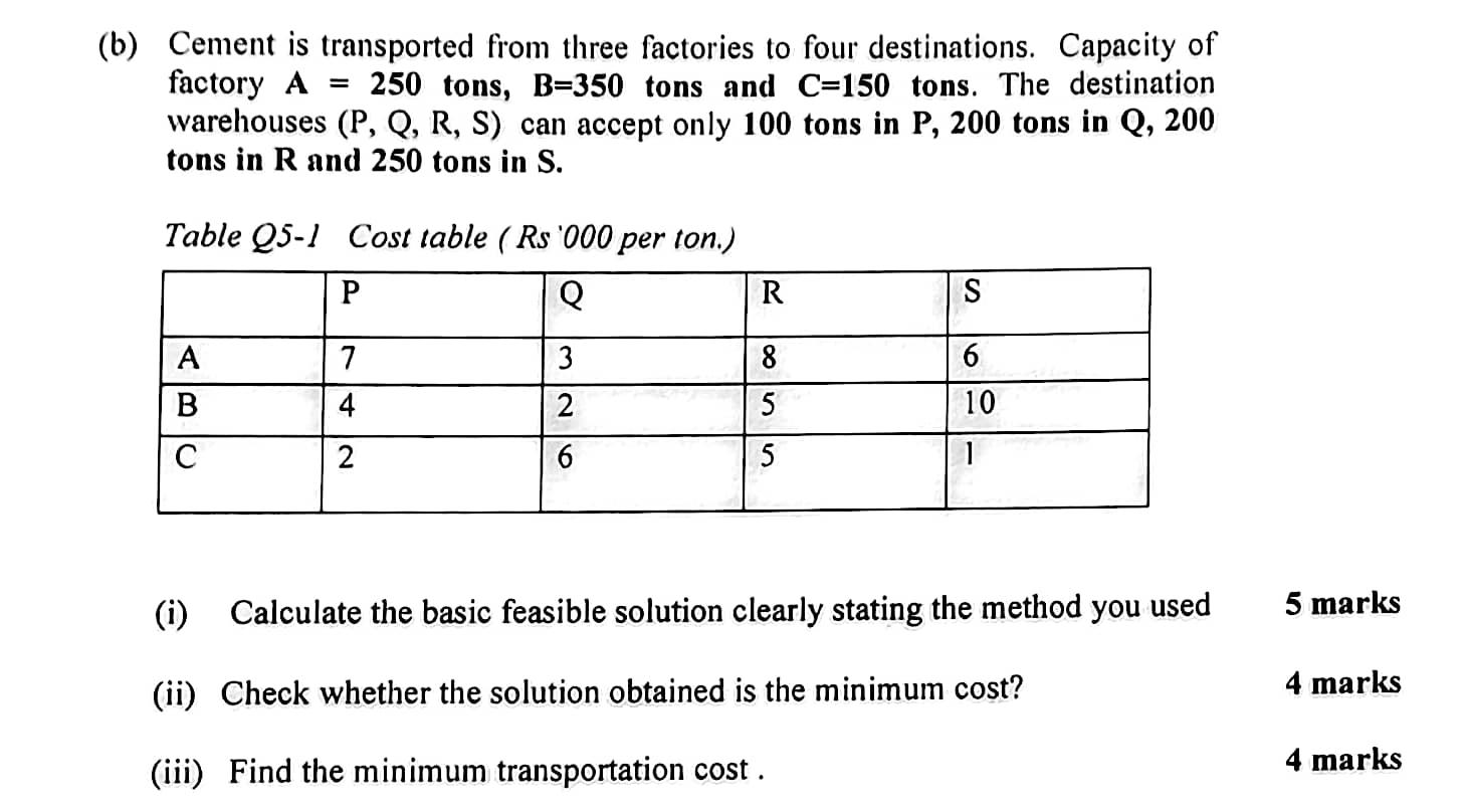 B Cement Is Transported From Three Factories To Four Destinations Capacity Of Factory A 250 Tons B 350 Tons And C 1