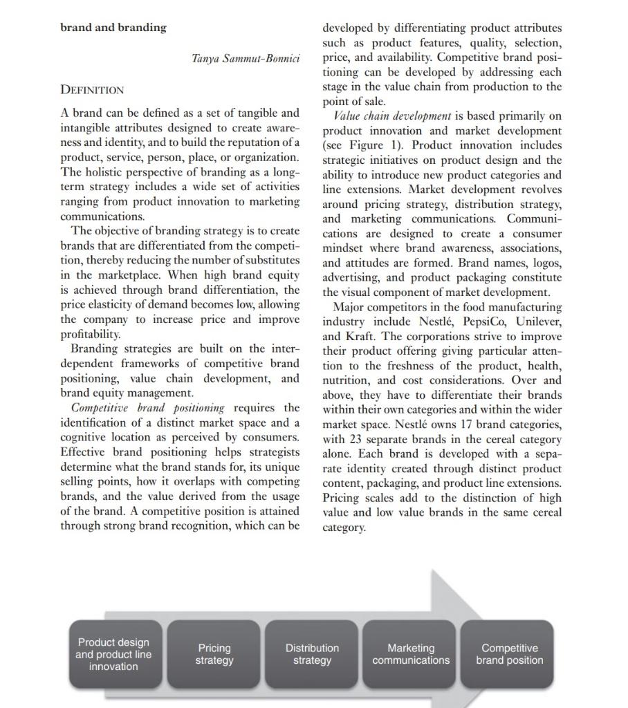 Q1 From The Case Of Brand And Branding 1 Which Brand Is The Most Powerful In The Market Why How Do You Know It 2 1