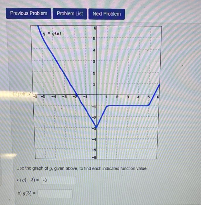Previous Problem Problem List Next Problem Y G X 12 Points 5 5 1 2 3 1 2 5 Use The Graph Of G Given Above To 1