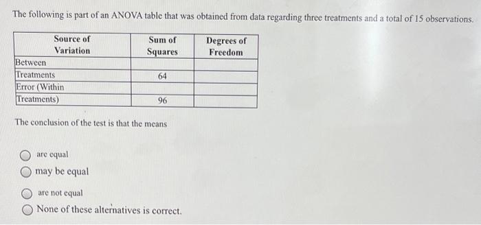 The Following Is Part Of An Anova Table That Was Obtained From Data Regarding Three Treatments And A Total Of 15 Observa 1
