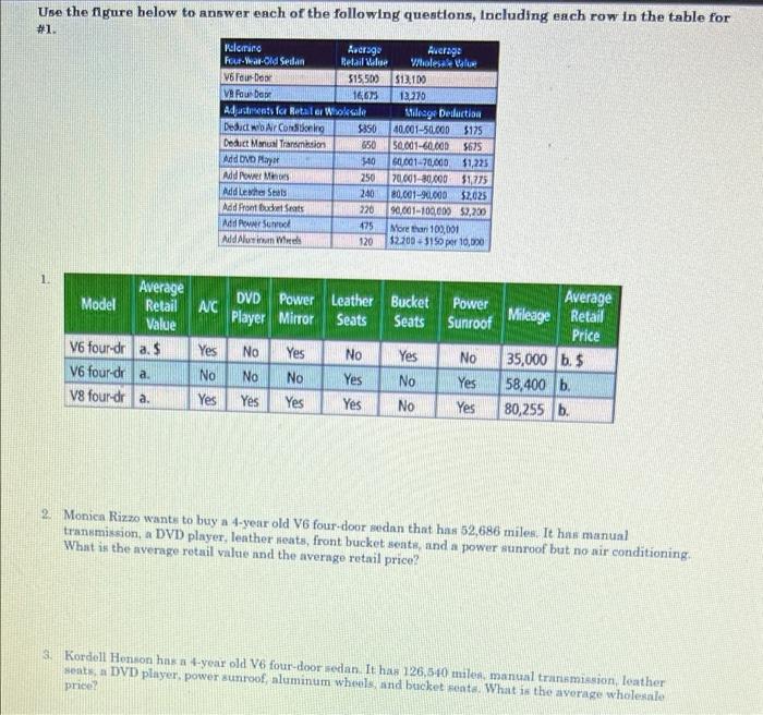Use The Figure Below To Answer Each Of The Following Questions Including Each Row In The Table For 1 Racing Average A 1