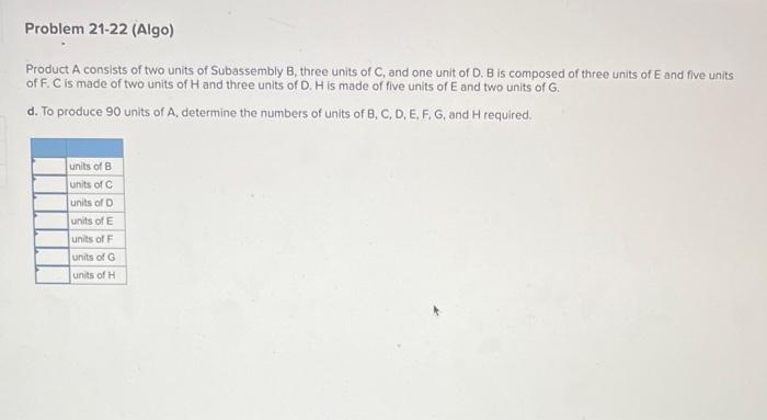 Problem 21 22 Algo Product A Consists Of Two Units Of Subassembly B Three Units Of C And One Unit Of D B Is Compose 1