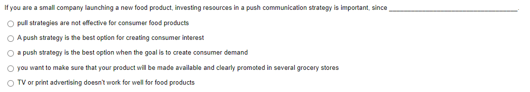 If You Are A Small Company Launching A New Food Product Investing Resources In A Push Communication Strategy Is Importa 1