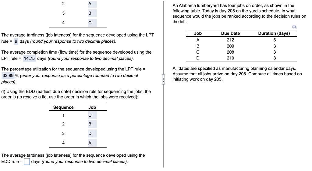 2 A 3 B An Alabama Lumberyard Has Four Jobs On Order As Shown In The Following Table Today Is Day 205 On The Yard S Sc 1
