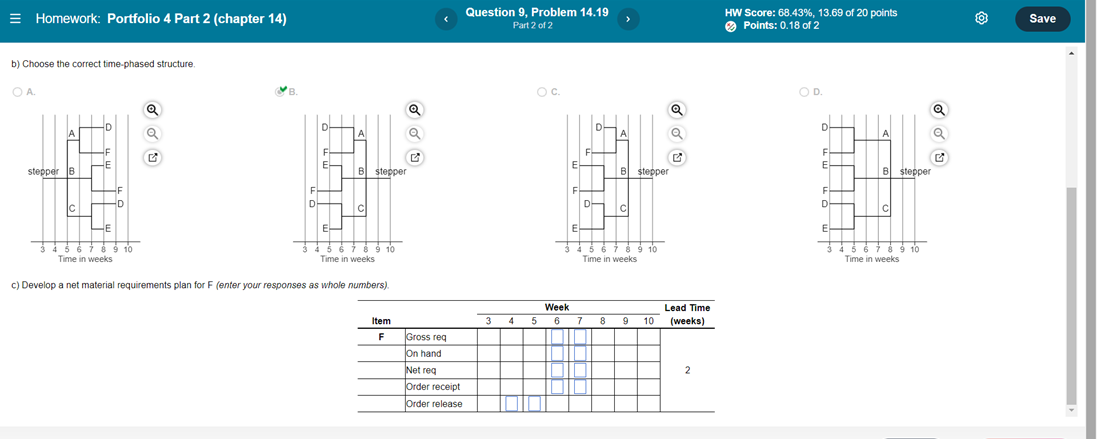 E Homework Portfolio 4 Part 2 Chapter 14 Question 9 Problem 14 19 Part 2 Of 2 Hw Score 68 43 13 69 Of 20 Points P 2