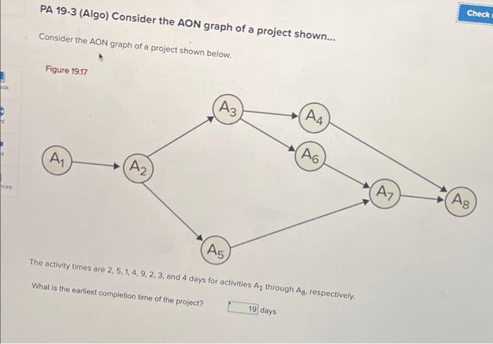 Pa 19 3 Algo Consider The Aon Graph Of A Project Shown Check Consider The Aon Graph Of A Project Shown Below Figur 1