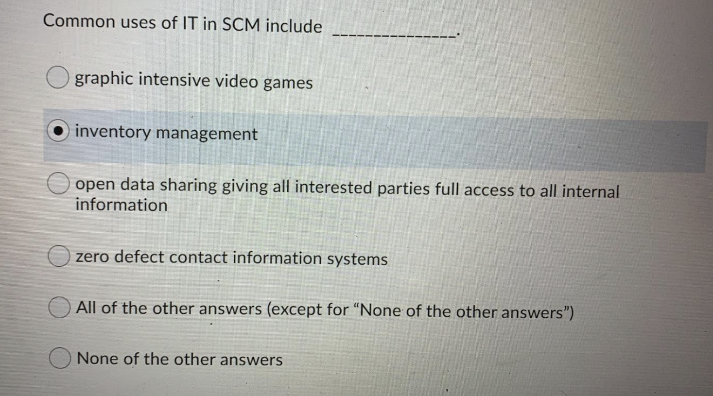 Common Uses Of It In Scm Include Graphic Intensive Video Games Inventory Management Open Data Sharing Giving All Interes 1