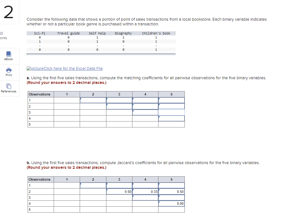 2 Consider The Following Data That Shows A Portion Of Point Of Sales Transactions From A Local Bookstore Each Binary Va 1