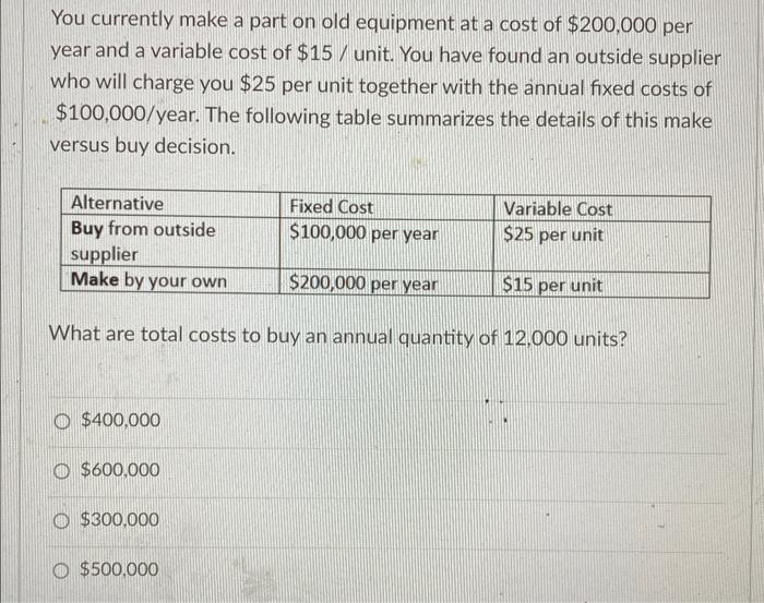 You Currently Make A Part On Old Equipment At A Cost Of 200 000 Per Year And A Variable Cost Of 15 Unit You Have Fo 1