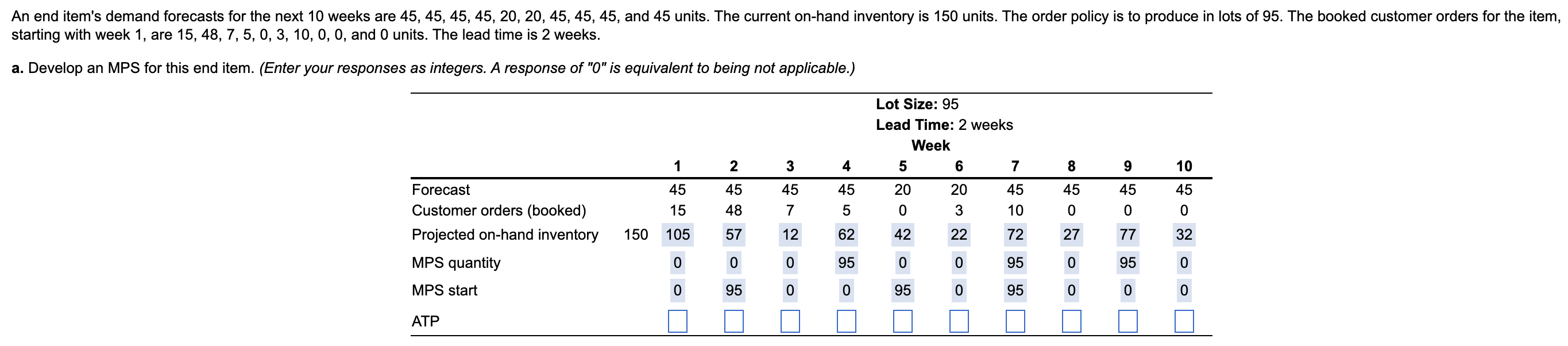 An End Item S Demand Forecasts For The Next 10 Weeks Are 45 45 45 45 20 20 45 45 45 And 45 Units The Current O 1