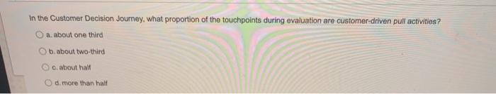 In The Customer Decision Journey What Proportion Of The Touchpoints During Evaluation Are Customer Driven Pull Activiti 1