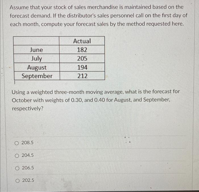 Assume That Your Stock Of Sales Merchandise Is Maintained Based On The Forecast Demand If The Distributor S Sales Perso 1