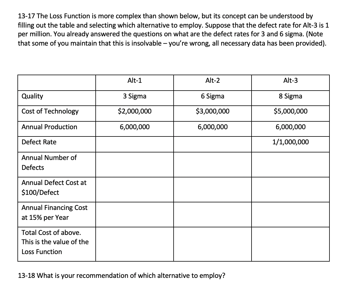 13 17 The Loss Function Is More Complex Than Shown Below But Its Concept Can Be Understood By Filling Out The Table And 1