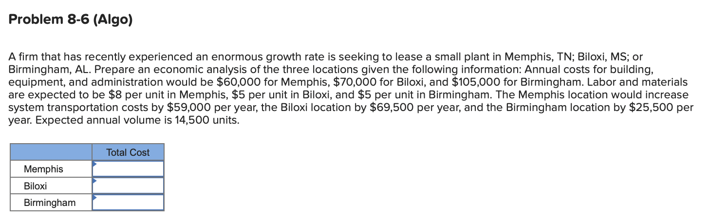 Problem 8 6 Algo A Firm That Has Recently Experienced An Enormous Growth Rate Is Seeking To Lease A Small Plant In Mem 1