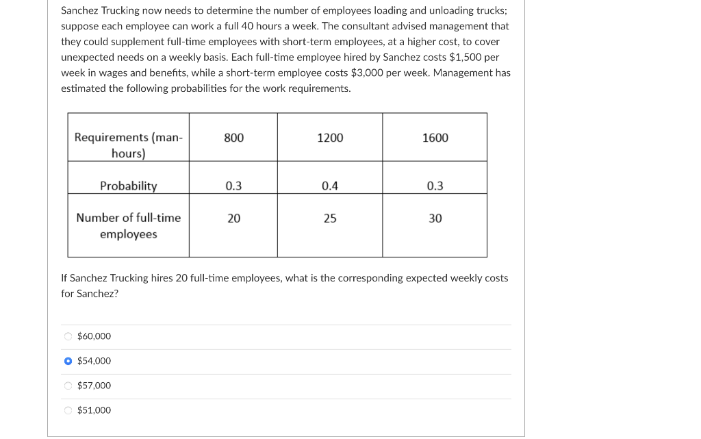 Sanchez Trucking Now Needs To Determine The Number Of Employees Loading And Unloading Trucks Suppose Each Employee Can 1