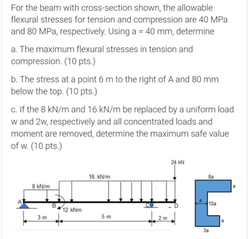 For The Beam With Cross Section Shown The Allowable Flexural Stresses For Tension And Compression Are 40 Mpa And 80 Mpa 1