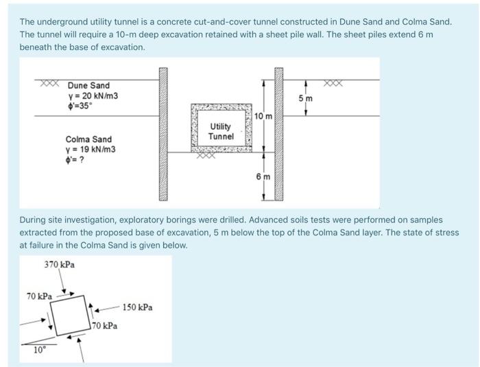 The Underground Utility Tunnel Is A Concrete Cut And Cover Tunnel Constructed In Dune Sand And Colma Sand The Tunnel Wi 1
