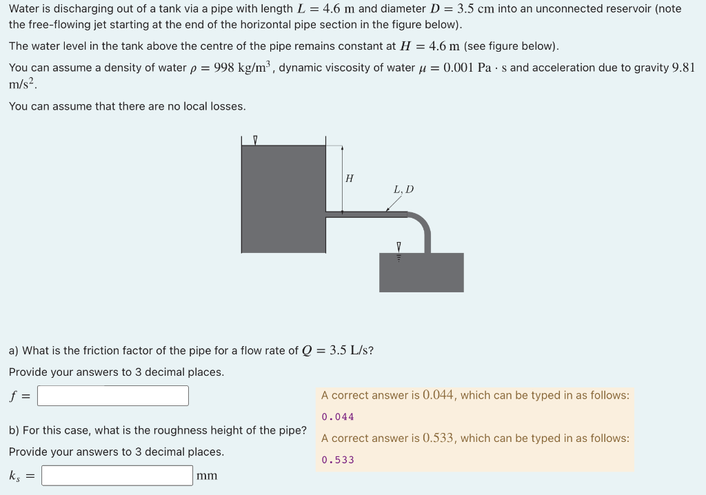 Water Is Discharging Out Of A Tank Via A Pipe With Length L 4 6 M And Diameter D 3 5 Cm Into An Unconnected Reservoi 1