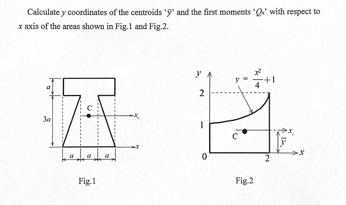 Calculate Y Coordinates Of The Centroids And The First Moments Qx With Respect To Y X Axis Of The Areas Shown In Fi 1