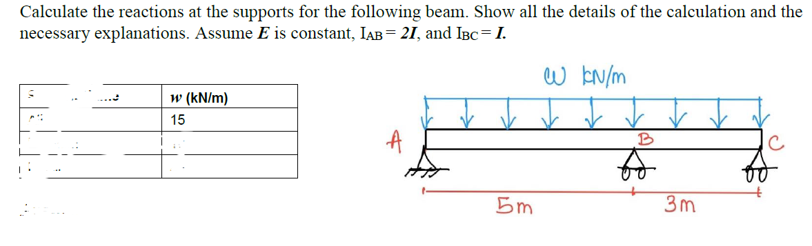 Calculate The Reactions At The Supports For The Following Beam Show All The Details Of The Calculation And The Necessar 1