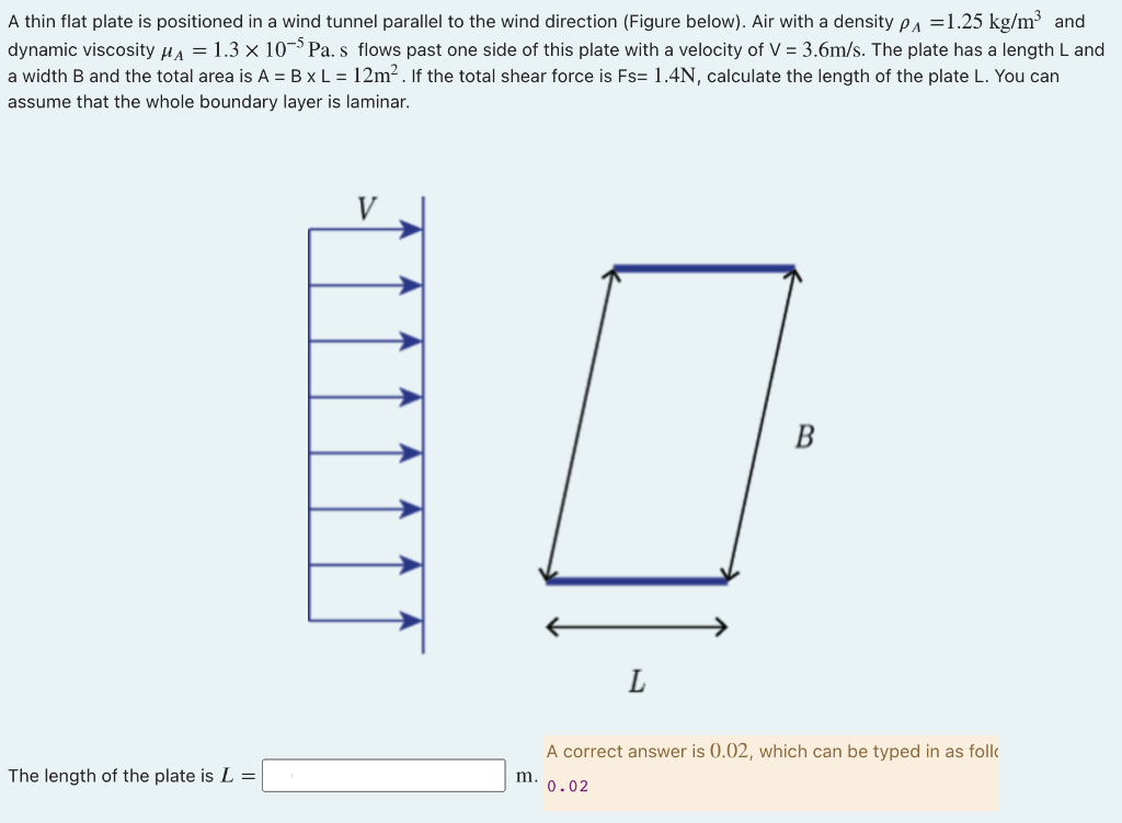 A Thin Flat Plate Is Positioned In A Wind Tunnel Parallel To The Wind Direction Figure Below Air With A Density Pa 1 1
