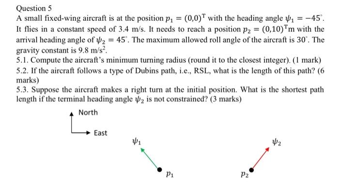Question 5 A Small Fixed Wing Aircraft Is At The Position Pi 0 0 T With The Heading Angle 1 45 It Flies In A Co 1