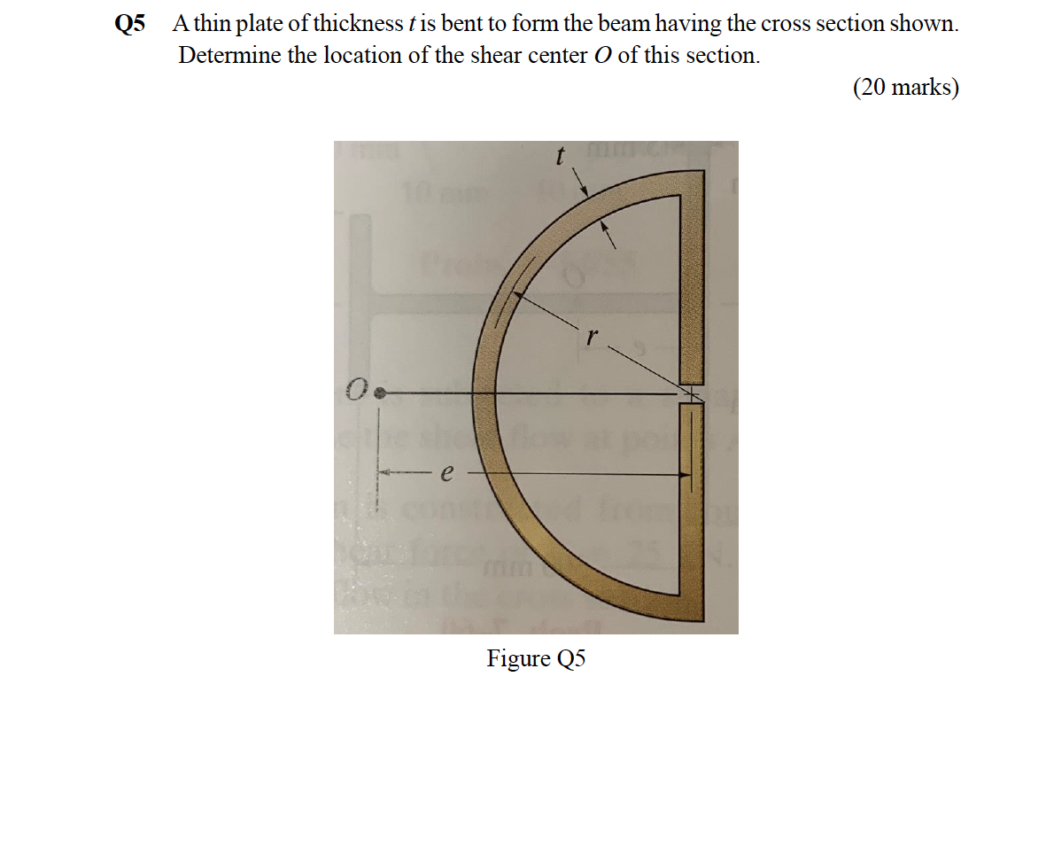 Q5 A Thin Plate Of Thickness T Is Bent To Form The Beam Having The Cross Section Shown Determine The Location Of The Sh 1