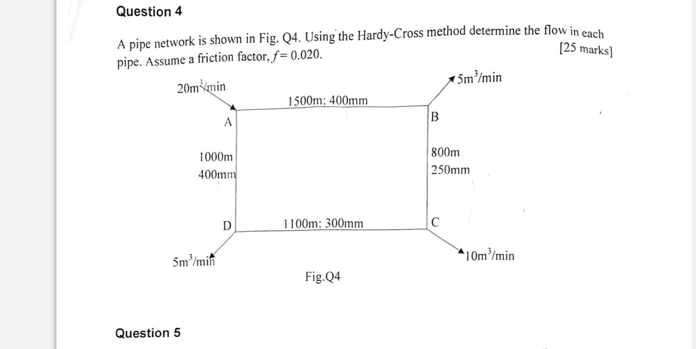 Question 4 25 Marks A Pipe Network Is Shown In Fig Q4 Using The Hardy Cross Method Determine The Flow In Each Pipe 1