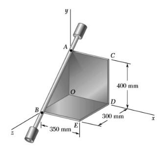 A Triangular Plate And Two Rectangular Plates Are Welded To A Straight Bar Ab The Welded Unit Rotates Completely About 1