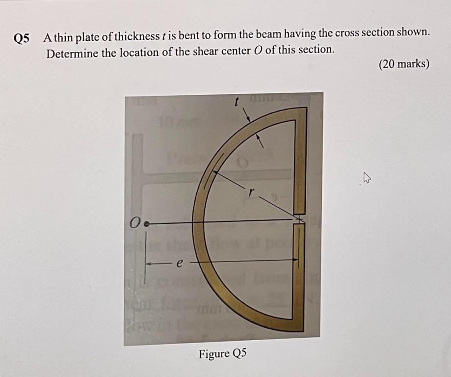 Q5 Athin Plate Of Thickness T Is Bent To Form The Beam Having The Cross Section Shown Determine The Location Of The She 1