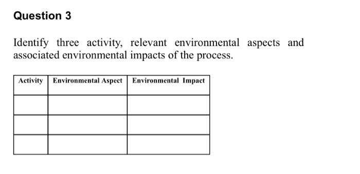 Question 3 Identify Three Activity Relevant Environmental Aspects And Associated Environmental Impacts Of The Process 1