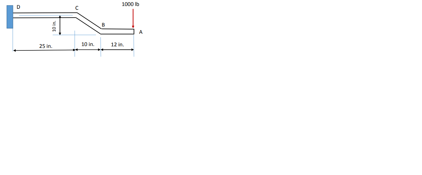 Determine The Vertical Deflection Of Point A For The Structure Shown Using The Virtual Work Method Take Ei 14 106 Lb In 1