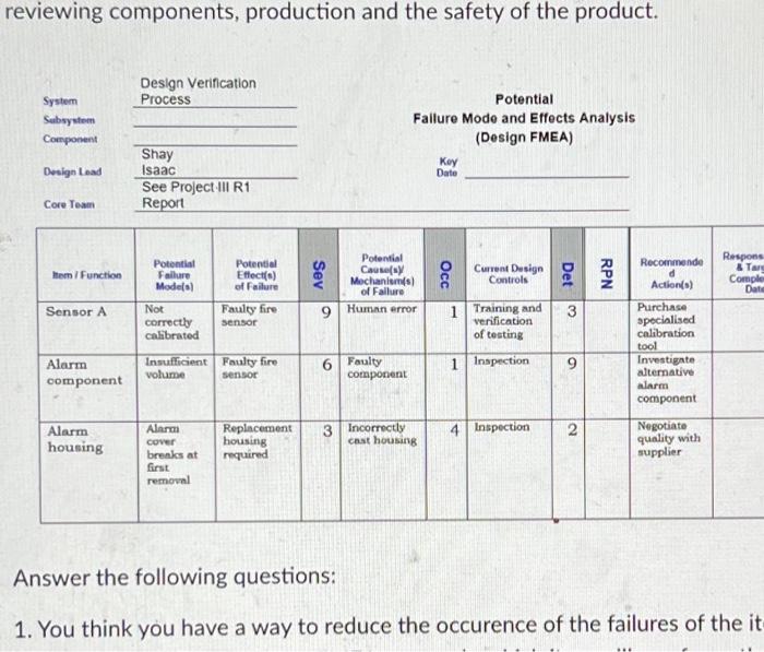 You Are An Engineer Reviewing The Production Line For A New Smoke Alarm The Following Is An Extract Of The Fmea That Ha 3