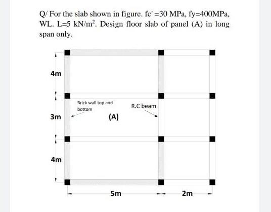 Q For The Slab Shown In Figure Fc 30 Mpa Fy 400mpa Wl L 5 Kn M Design Floor Slab Of Panel A In Long Span Only 1