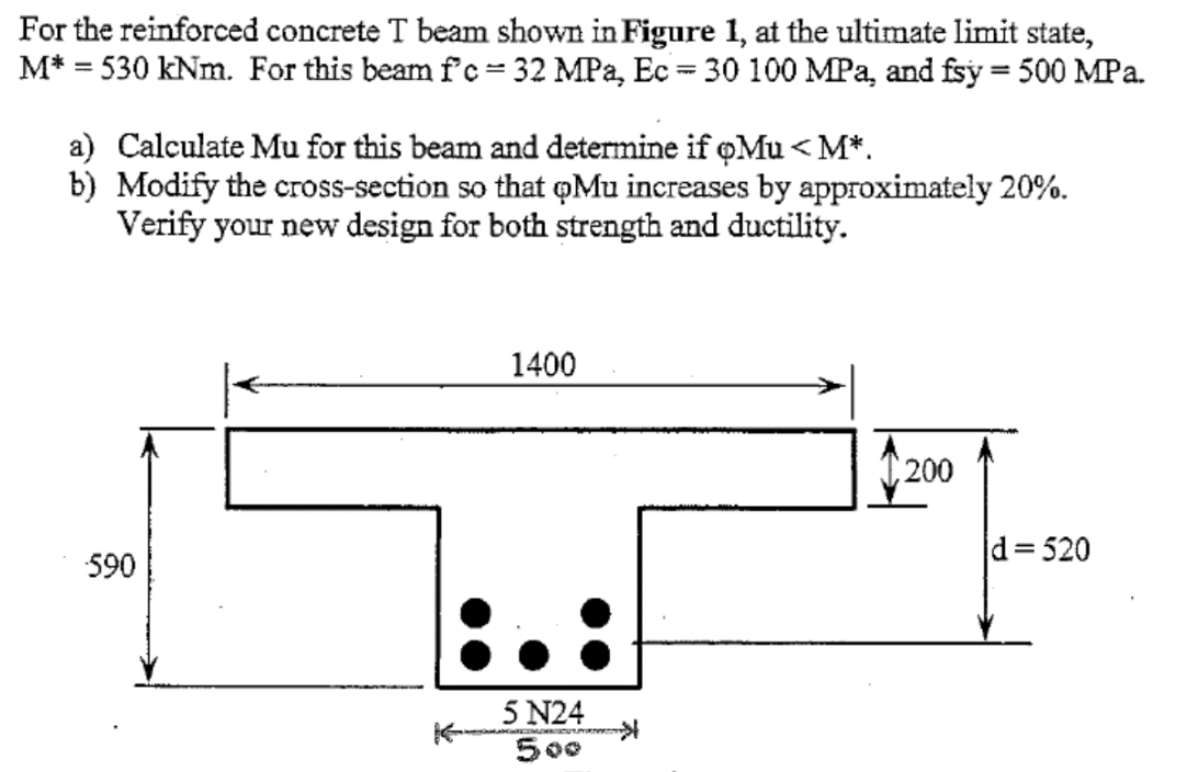 For The Reinforced Concrete T Beam Shown In Figure 1 At The Ultimate Limit State M 530 Knm For This Beam F C 32 Mp 1