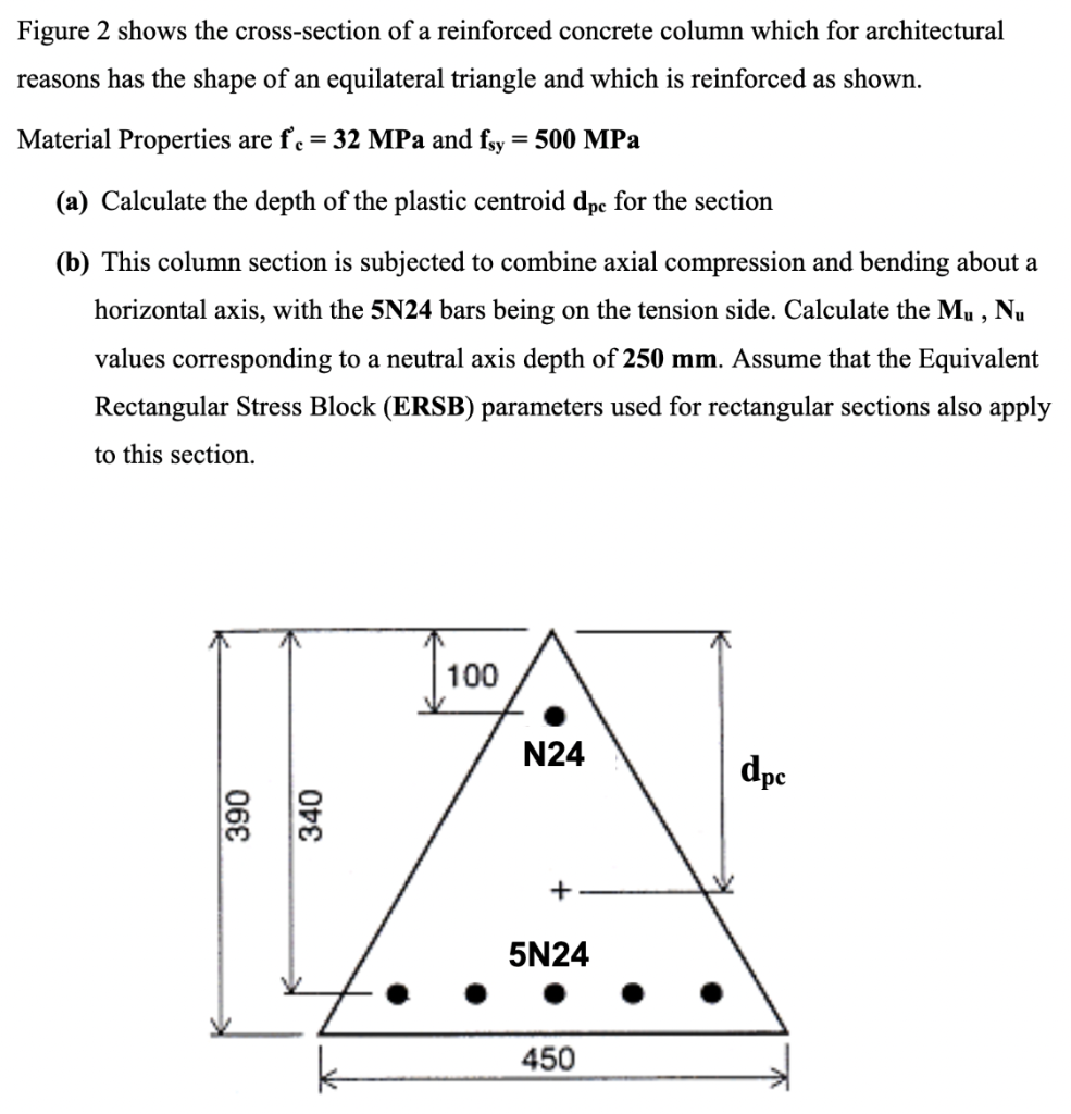 Figure 2 Shows The Cross Section Of A Reinforced Concrete Column Which For Architectural Reasons Has The Shape Of An Equ 1