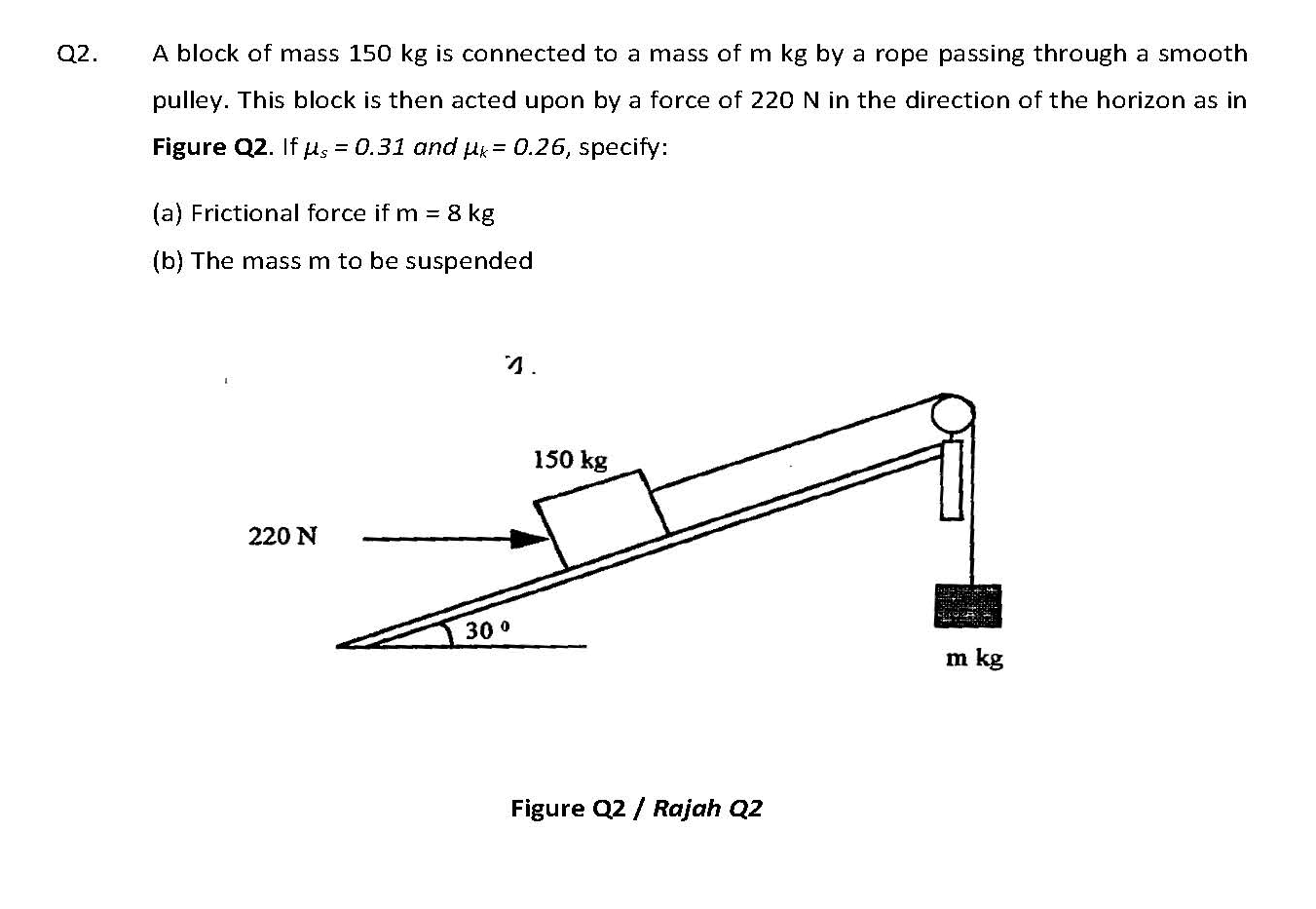Q2 A Block Of Mass 150 Kg Is Connected To A Mass Of M Kg By A Rope Passing Through A Smooth Pulley This Block Is Then 1