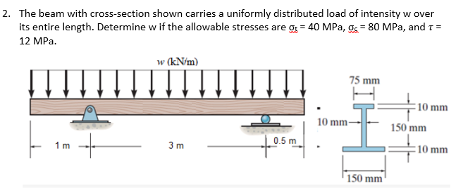 2 The Beam With Cross Section Shown Carries A Uniformly Distributed Load Of Intensity W Over Its Entire Length Determi 1