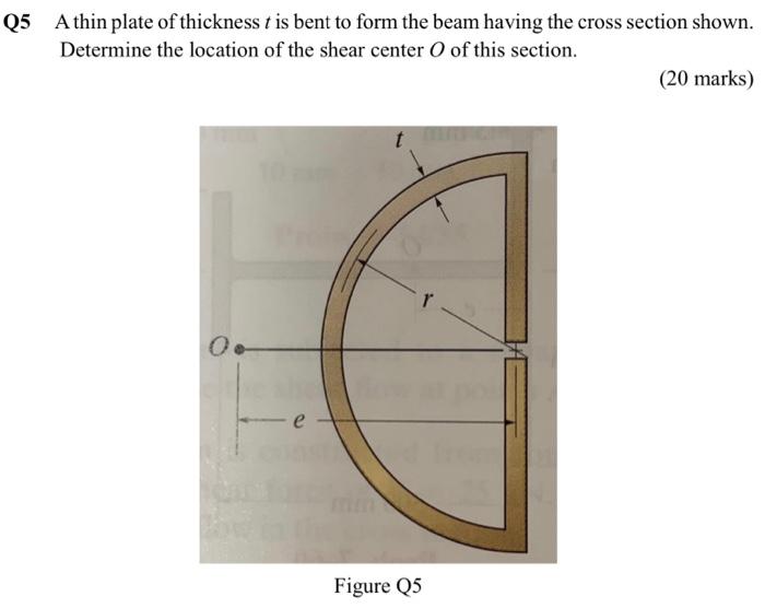 Q5 Athin Plate Of Thickness T Is Bent To Form The Beam Having The Cross Section Shown Determine The Location Of The She 1