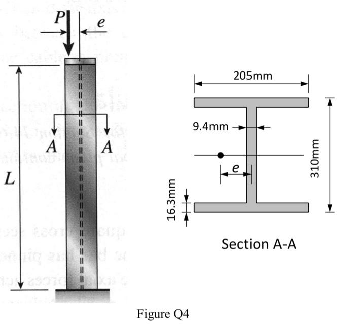 Q4 A A Steel Column That Is Fixed At The Base And Free At The Top Is Constructed Of A Wide Flange Section See Figure Q 2