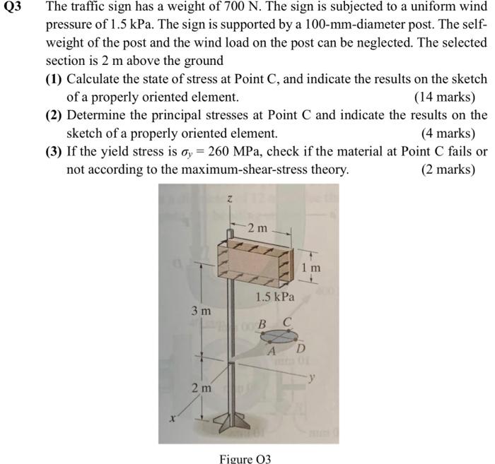 Q3 The Traffic Sign Has A Weight Of 700 N The Sign Is Subjected To A Uniform Wind Pressure Of 1 5 Kpa The Sign Is Supp 1