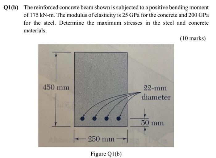Q1 B The Reinforced Concrete Beam Shown Is Subjected To A Positive Bending Moment Of 175 Kn M The Modulus Of Elasticit 1