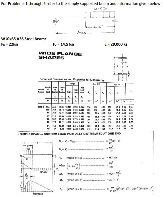 For Problems 1 Through 6 Refer To The Simply Supported Beam And Information Given Below W 547 0 10 1 20 W10x68 A36 Stee 1